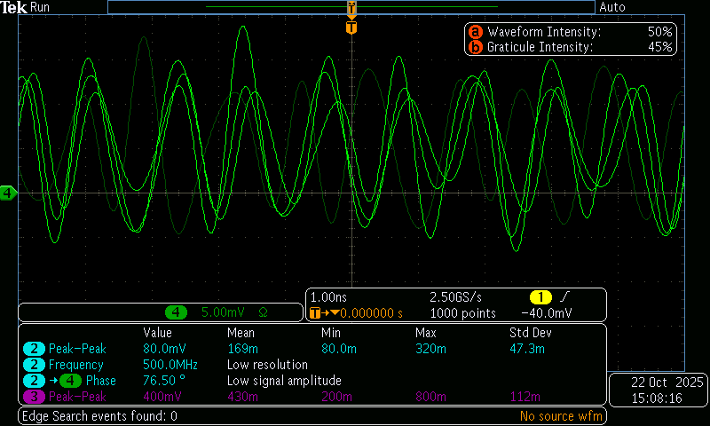 Oscillation Waveform